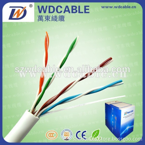 lightning cable